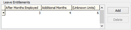 Payroll Awards Codes - Leave Entitlements region (example 1, cut pro rata)