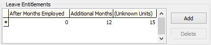 Payroll Awards Codes - Leave Entitlements region (example 2, pro rata cut out)