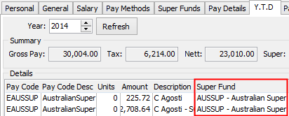 Payroll Maintenance - YTD tab (Super Fund field highlighted, cut-down)