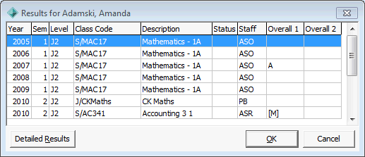 Learning area maintenance - student results