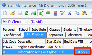 Staff Maintenance - Job Positions (FTE field highlighted)
