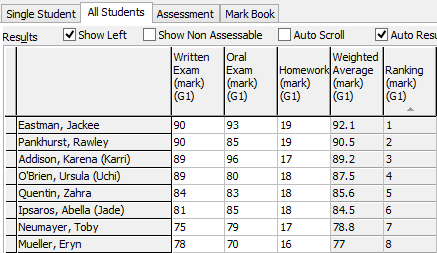 Student Results Maintenance - All Students tab (Ranking example)