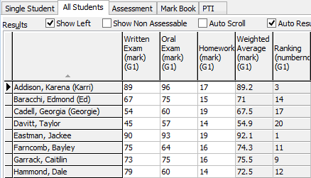 Student Results Maintenance - All Students tab (cut down)