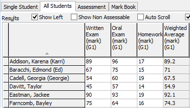 Student Results Maintenance - All Students tab (Weighted Average example)