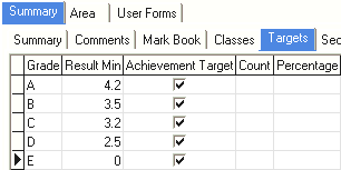 Subject Assessment Maintenance - Summary tab - Targets sub-tab (cut down)