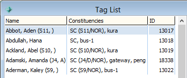Tag List window (cut down)