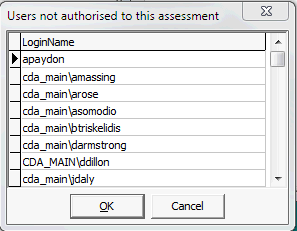 Users not authorised to this assessment window
