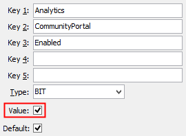 AnalyticsCommunityPortalEnabled flag