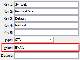 Configuration File Maintenance - PastoralCare - Default - Method