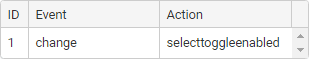 Event Manager grid area (Control on selected value event added)