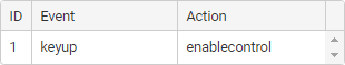 Event Manager grid area (Control on value event added)