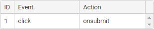 Event Manager grid area (On click event added)