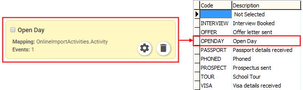 Mapping activity example