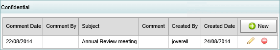 Staff Maintenance - Confidential bar (synweb)