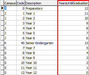 Lookup Table Maintenance (luYearLevel lookup table, YearsUntilGraduation)