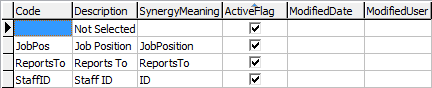 luJobPositionNotificationDestinations lookup table