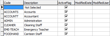 Lookup Table Maintenance - luJobPositionCategory