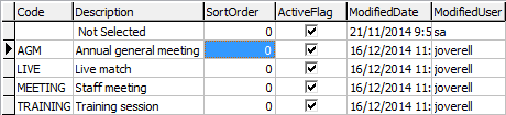 luStaffScheduleTypes lookup table