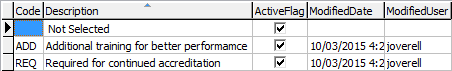 luStaffTrainingReason lookup table