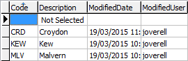 luBranch lookup table