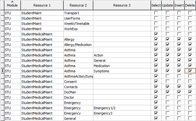 Group Security Maintenance - Groups View (grid area)