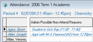 Attendance window (cut down)