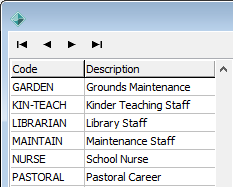 Award Maintenance - General tab(cut down 2)