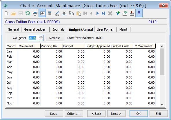 Chart of Accounts Maintenance - Budget/Actual tab