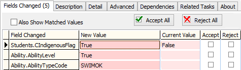Community Maintenance - Action Centre tab (Fields Changed sub-tab)