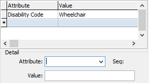 Community Maintenance - Attributes tab (adding a new record)