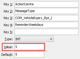 COMVehicleExpiryRptIReminderWeekdays configuration setting