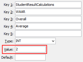 Configuration File Maintenance (WAAR Overall Average)