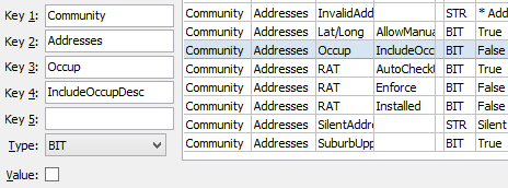 configuration file maintenance - example of false bit value