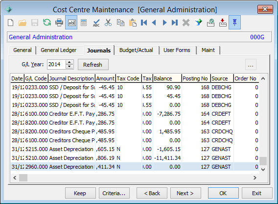 Cost Centre Maintenance - Journals tab