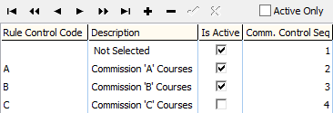 Course Agent Maintenance - Commission Control tab (Active field, cleared)