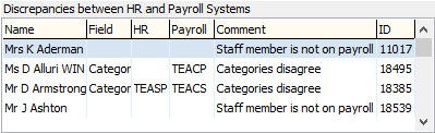 Create New Pay (cut down, discrepancies area)