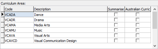 Curriculum area example