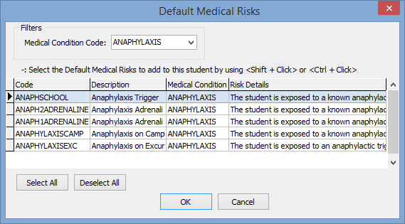 Default Medical Risks window