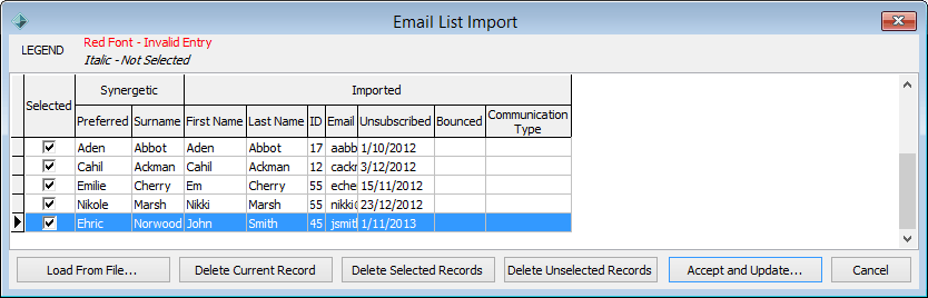 Email List Import window (populated)