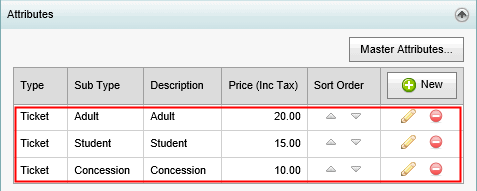 Excursion Maintenance - Attributes bar (community portal fields highlighted)