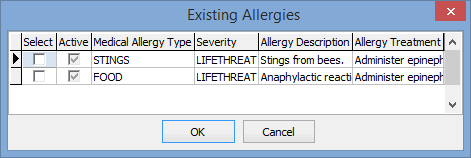 Existing Allergies