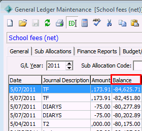 General Ledger Maintenance - Journals tab (cut down, Balance column header highlighted)