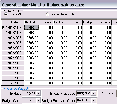 General Ledger Monthly Budget Maintenance window (cut down)