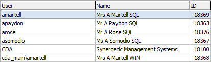 Group/User security maintenance - Name column