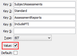 IncludePTI configuration setting