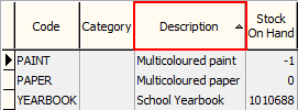 Item Stocktake (Description, ascending)