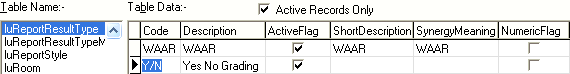 Lookup Table Maintenance (luReportResultType, WAAR)