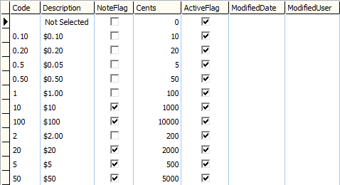 Lookup Table Maintenance - Finance (luCurrency)