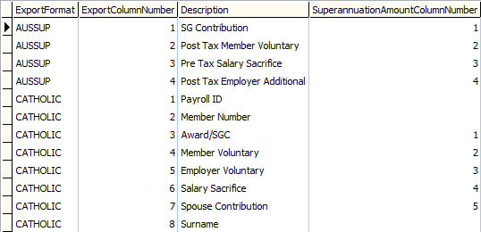 Lookup Table Maintenance - Finance (luPayrollSuperannuationColumns lookup table)