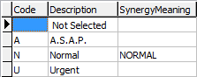 Lookup Table Maintenance - Finance (luPurchaseOrderUrgency lookup table)